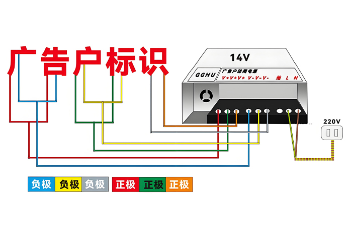 发光字电源接法教程 图文并茂